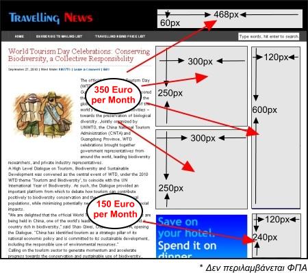 Travelling News Banner Ads Price List Travelling News Banner Ads Price List