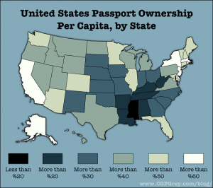 Which Americans have passports