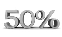 Το 50% των online κρατήσεων των Ευρωπαικών ξενοδοχείων απο την Booking.com