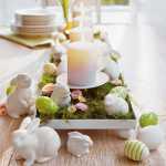 easter-table