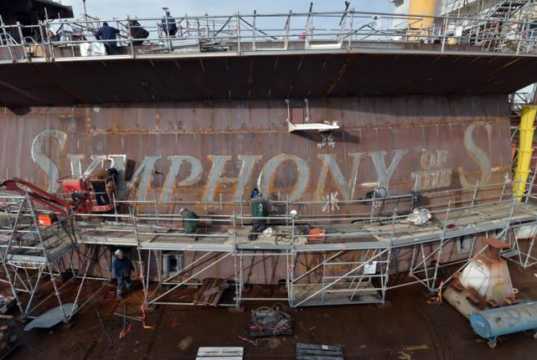 Symphony of the Seas το νέο κρουαζιερόπλοιο της Royal Caribbean Cruises Ltd.