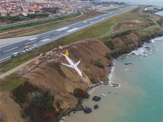 Pegasus Airlines skids off runway