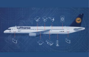 H Lufthansa επανακυκλοφορεί την Upcycling Collection, με νέα σειρά προϊόντων, που έχουν φτιαχτεί αποκλειστικά από τμήματα παροπλισμένου Airbus