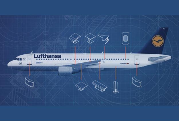 H Lufthansa επανακυκλοφορεί την Upcycling Collection, με νέα σειρά προϊόντων, που έχουν φτιαχτεί αποκλειστικά από τμήματα παροπλισμένου Airbus