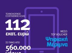 Τεχνολογικός εξοπλισμός ύψους 112 εκατ. ευρώ σε 560.000 νέους μέσω voucher