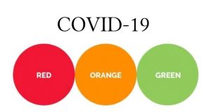 Κατηγορίες Πράσινη, Πορτοκαλί ή Κόκκινη COVID-19