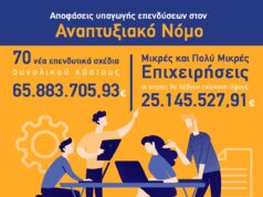 Τις αποφάσεις έγκρισης για την ενίσχυση 70 νέων επενδυτικών σχεδίων, συνολικού κόστους 65,8 εκ. ευρώ υπέγραψε σήμερα ο Περιφερειάρχης Κρήτης Σταύρος Αρναουτάκης