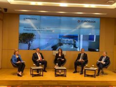 Eurobank | Πρόγραμμα Business Banking Τουρισμός 2022 Εισερχόμενα