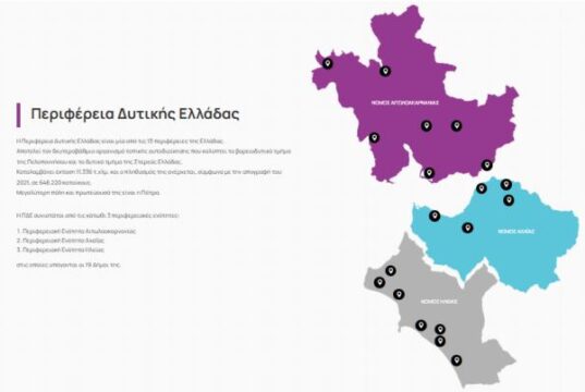 Ελλάδα και αθλητισμός: ένας αρχαίος δεσμός που συνεχίζει να εμπνέει ταξιδιώτες