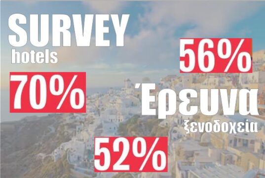 Έρευνα της Hotels.com: Τα ξενοδοχεία δυσκολεύονται να ισορροπήσουν