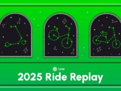 Το Ride Replay 2025 της Lime: Η ανασκόπηση της χρονιάς σε κίνηση
