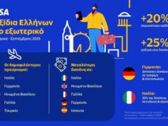Visa: 20% περισσότεροι Έλληνες ταξίδεψαν στο εξωτερικό το εννεάμηνο Ιανουάριος-Σεπτέμβριος 2025 – Κορυφαίοι προορισμοί και άλλες τάσεις