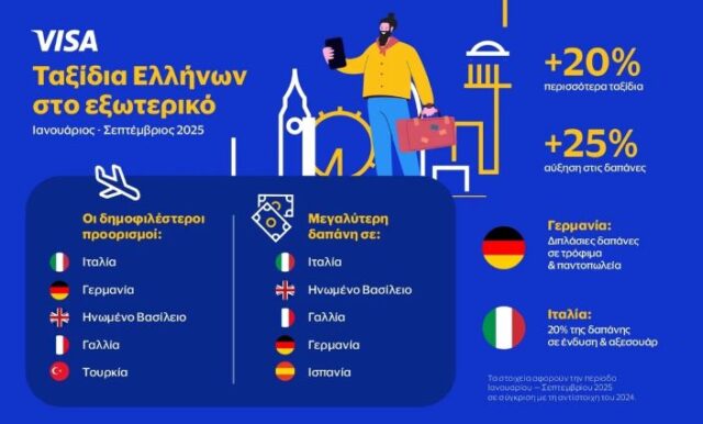 Visa_Infographic_Outbound tourism_page-0001