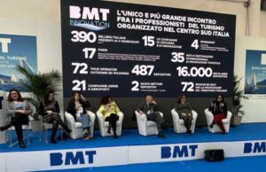 Ο ΕΟΤ στη Διεθνή Έκθεση BMT της Νάπολης: Δυναμική προβολή της Ελλάδας στη Νότια Ιταλία