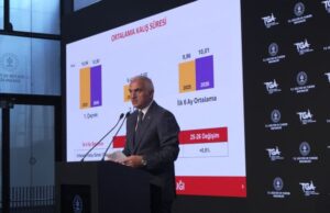 Η Τουρκία υποδέχτηκε 25,8 εκατ. διεθνείς επισκέπτες κατά το πρώτο εξάμηνο του 2026