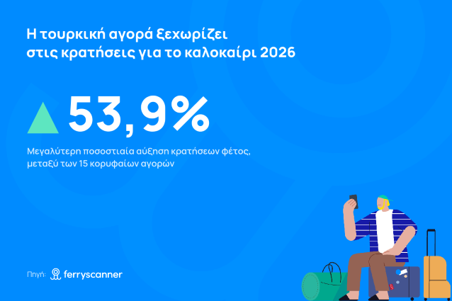 Ferryscanner_Visual_TurkeyFinding_3