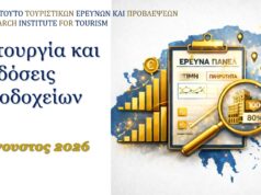 Υψηλές επιδόσεις πληρότητας για το ξενοδοχειακό δυναμικό της χώρας τον Αύγουστο